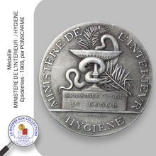 Charger l&#39;image dans la galerie, Médaille - MINISTÈRE DE L’INTÉRIEUR - / HYGIENE - Épidémies - 1905, par PONSCARME
