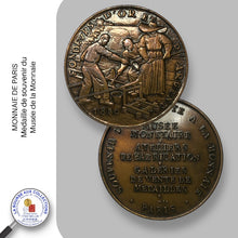Charger l&#39;image dans la galerie, MONNAIE DE PARIS - Médaille de souvenir du Musée de la Monnaie
